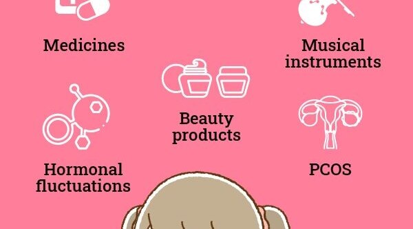 FAQs about jawline acne