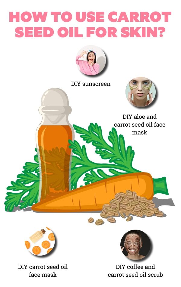 Are There Any Risks Associated with Using Carrot Seed Oil For Skin?