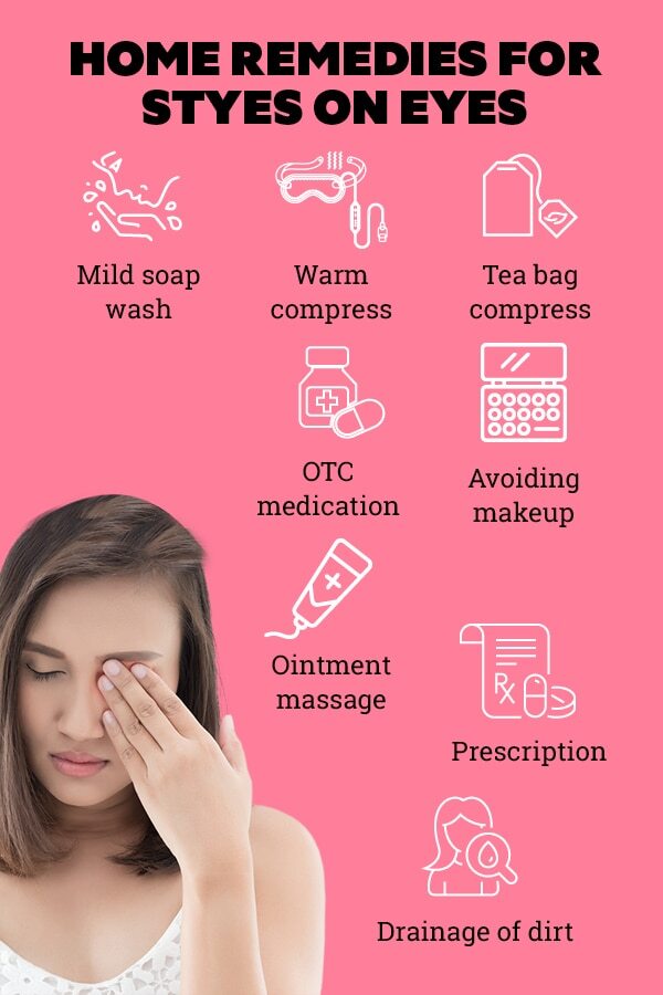 FAQ on Home Remedies for Styes on Eyes