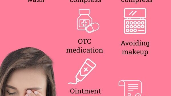 FAQ on Home Remedies for Styes on Eyes