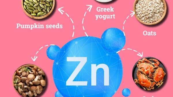 FAQs about zinc-rich foods