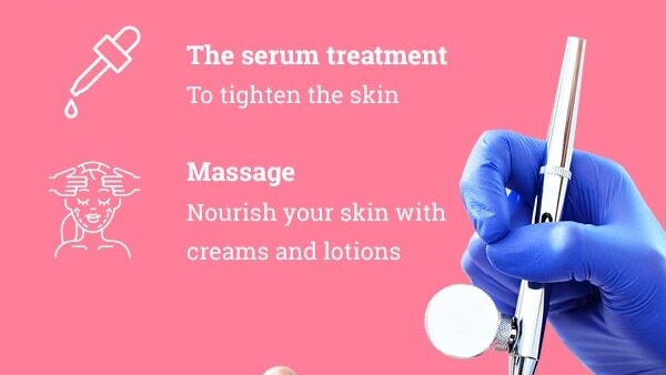 FAQs on oxygen facials