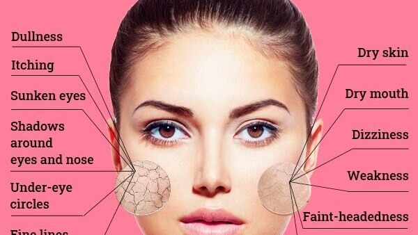 What is the cosmetic course of action?