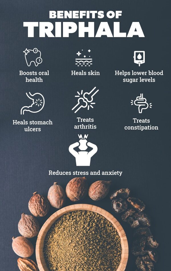 FAQs on triphala benefits