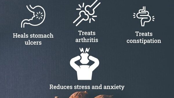 FAQs on triphala benefits