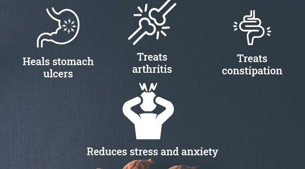 FAQs on triphala benefits