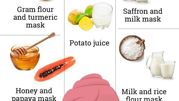 FAQs about sun tan