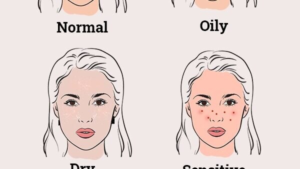 FAQs about Skin Types