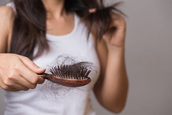 What is length retention?