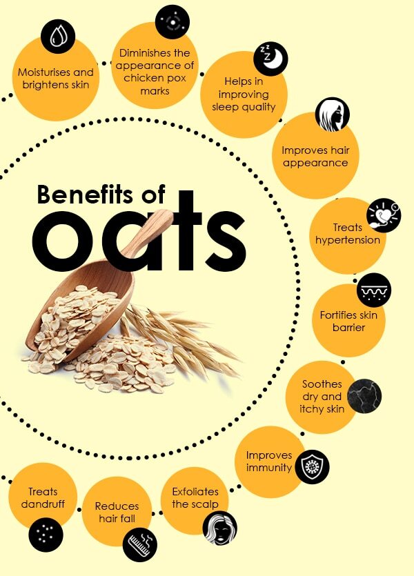 Benefits of Oats