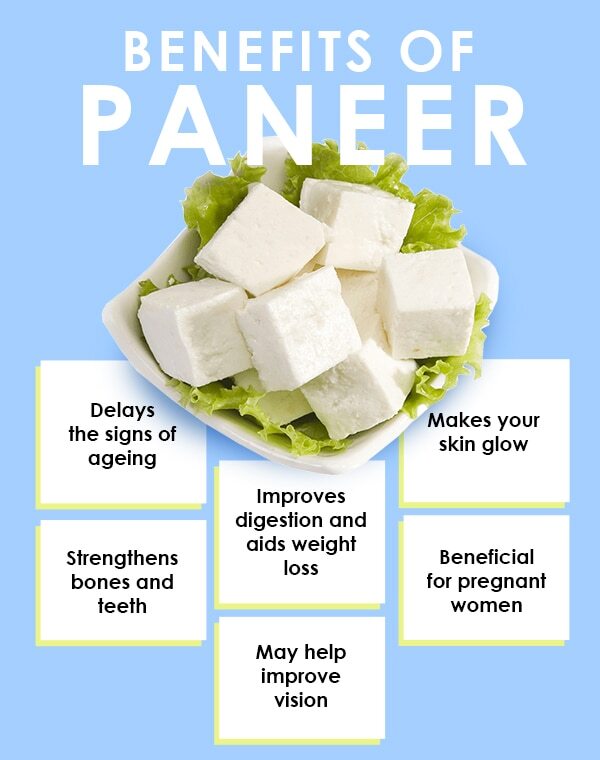 FAQs about paneer benefits :