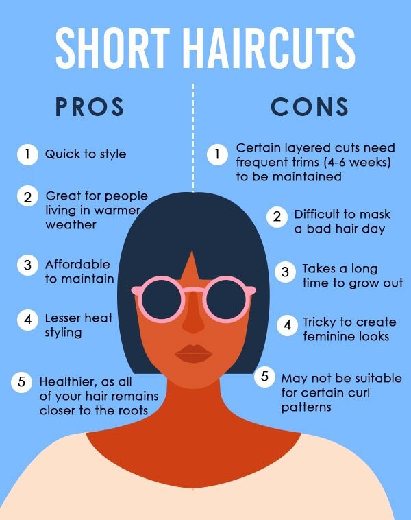 FAQs about short haircuts