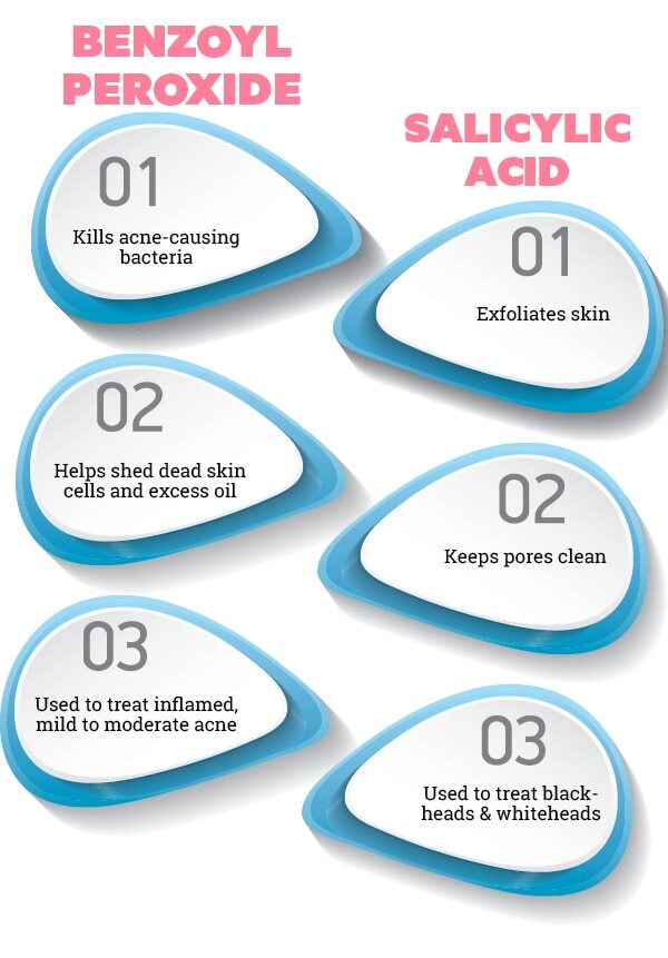 FAQs about benzoyl peroxide and salicylic acid