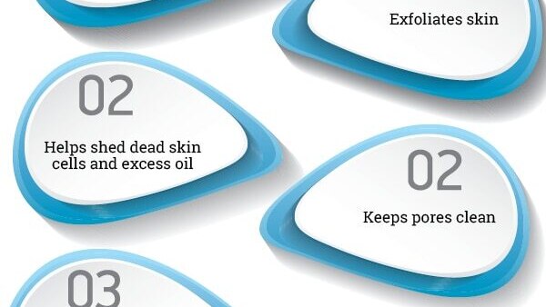 FAQs about benzoyl peroxide and salicylic acid