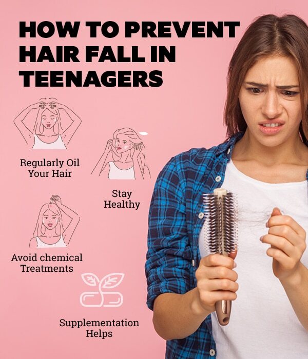 4. Supplementation Helps