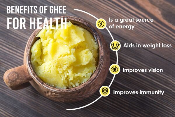 FAQs about Benefits of ghee