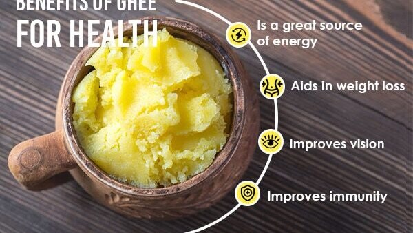 FAQs about Benefits of ghee