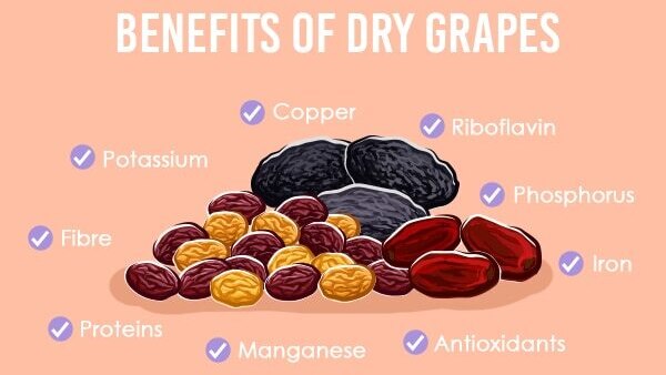 FAQs: Dry grapes benefits