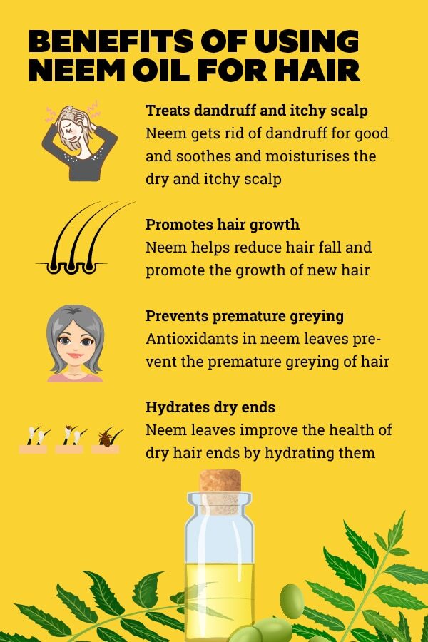 FAQ on benefits of neem leaves