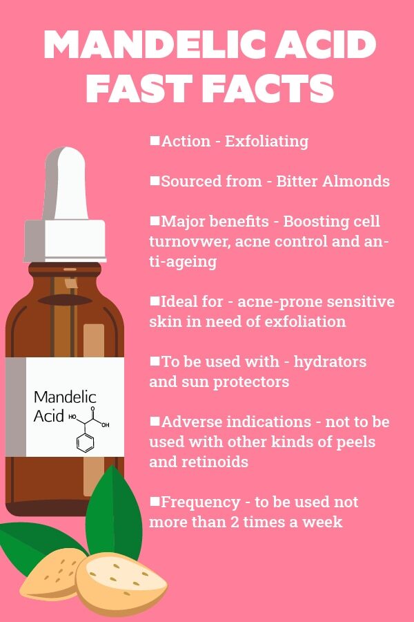 FAQs about mandelic acid