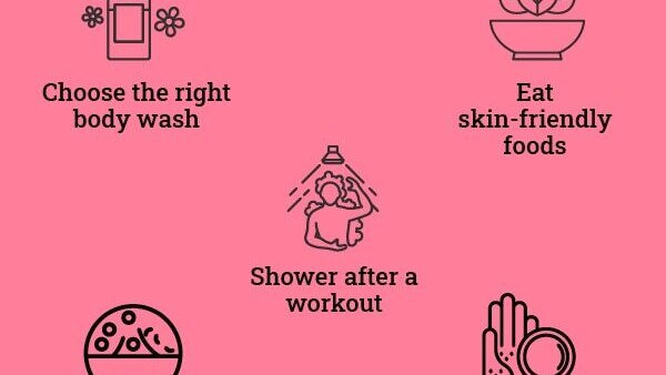 FAQs about back acne