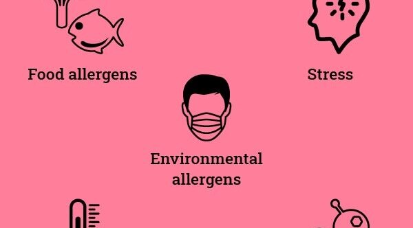 Eczema on the face: How to take care of the skin?