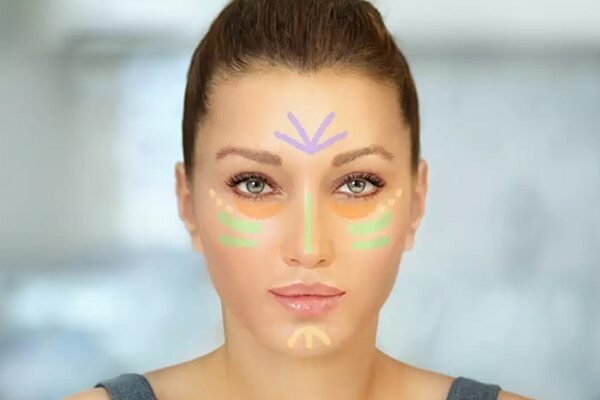 Choosing The Right Colour Corrector For Your Skin Concerns