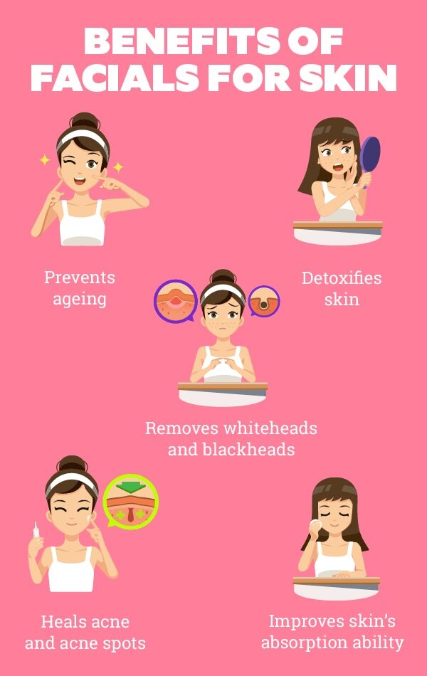 How to do facial at home