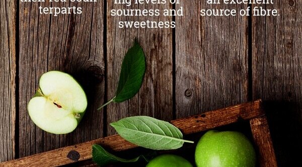 Frequently Asked Questions: Green Apple Benefits