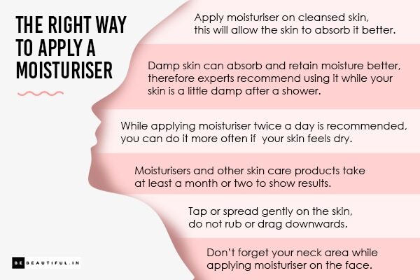 Frequently asked questions about moisturisers for acne prone skin