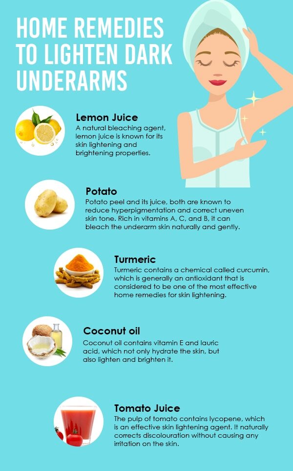 Medical treatments for underarm lightening