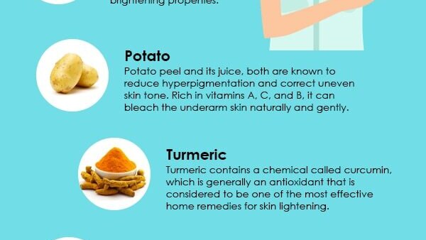Medical treatments for underarm lightening