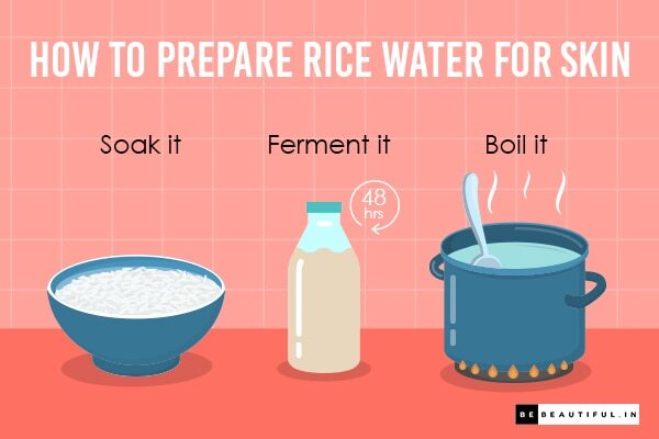 FAQs about rice water for skin