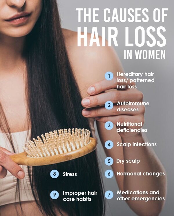 FAQs about minoxidil for women