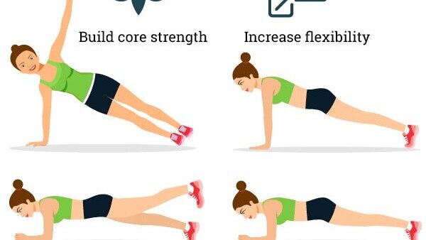 FAQs about plank exercise