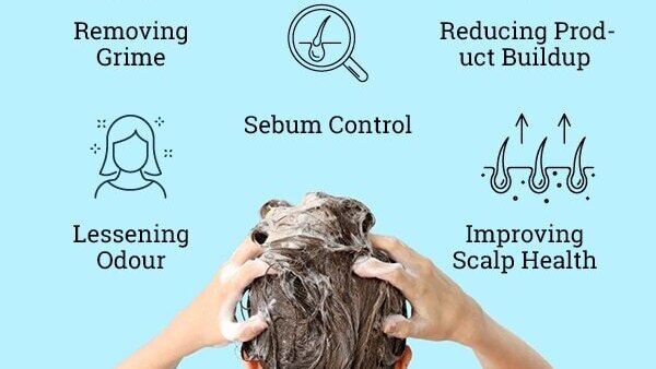 How To Wash Hair Properly