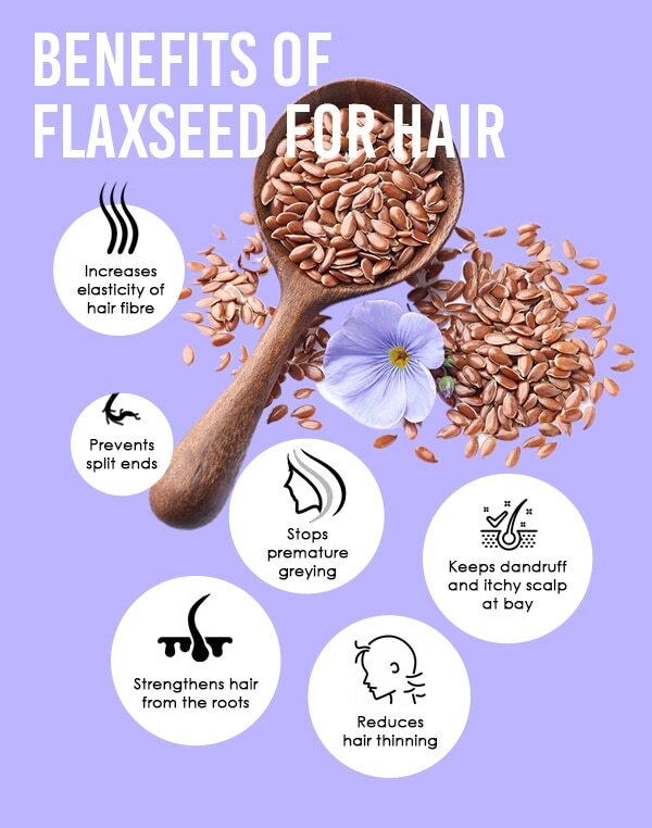 Crushed flaxseed