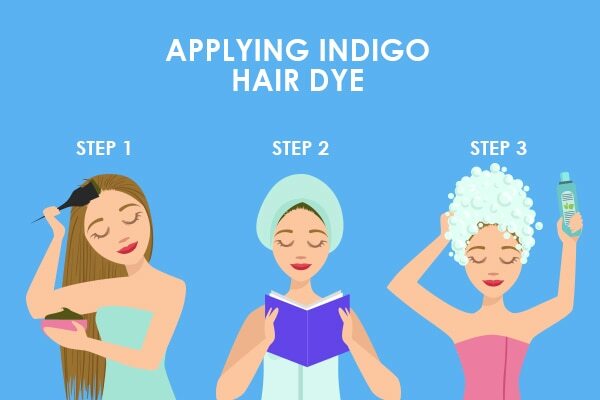 FAQs about Indigo powder