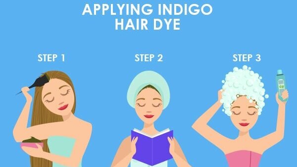 FAQs about Indigo powder