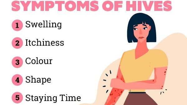 When To See A Doctor