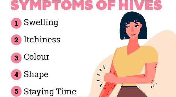 When To See A Doctor