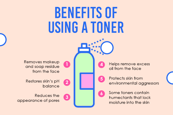 FAQs about natural toner