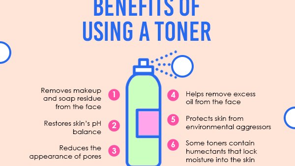FAQs about natural toner