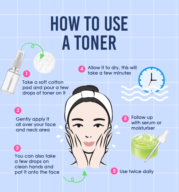 FAQs about natural toner