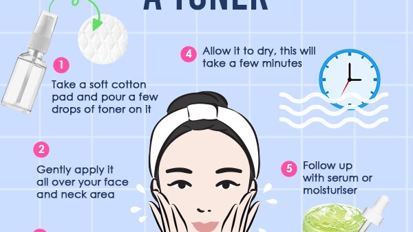 FAQs about natural toner