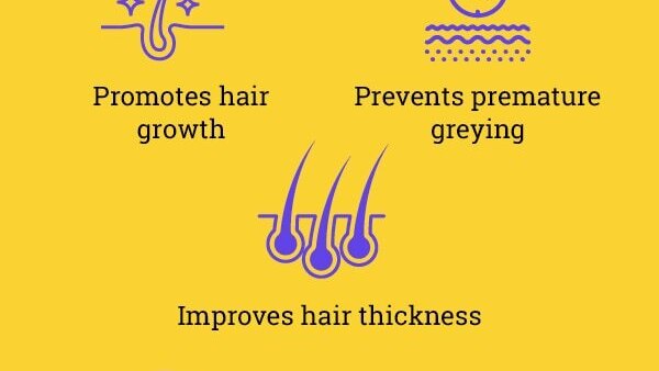 FAQs about folic acid for hair