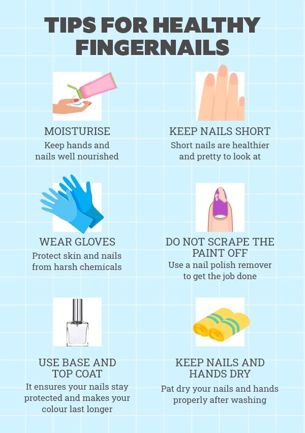 FAQs about nail care