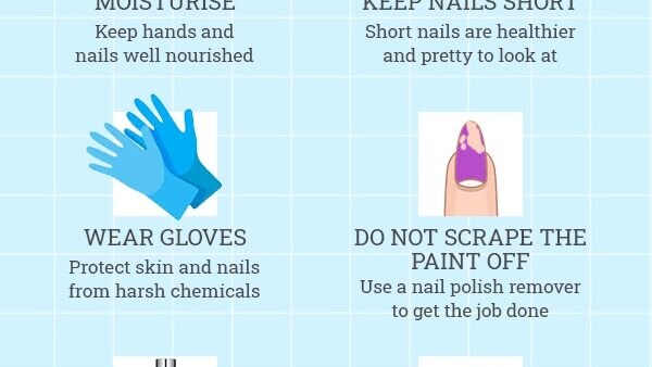 FAQs about nail care