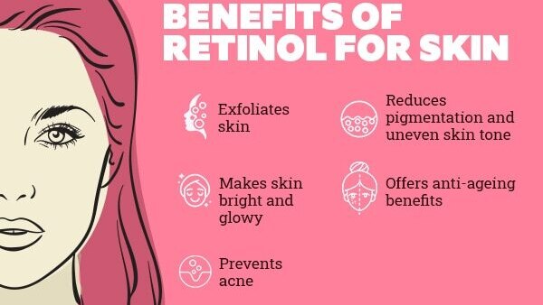 FAQs about retinol for skin