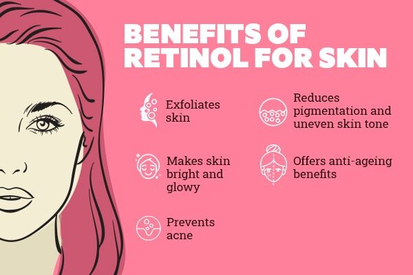 FAQs about retinol for skin